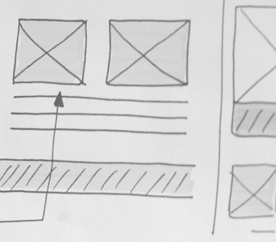 Imagen de la planificación y estructuración de un sitio web